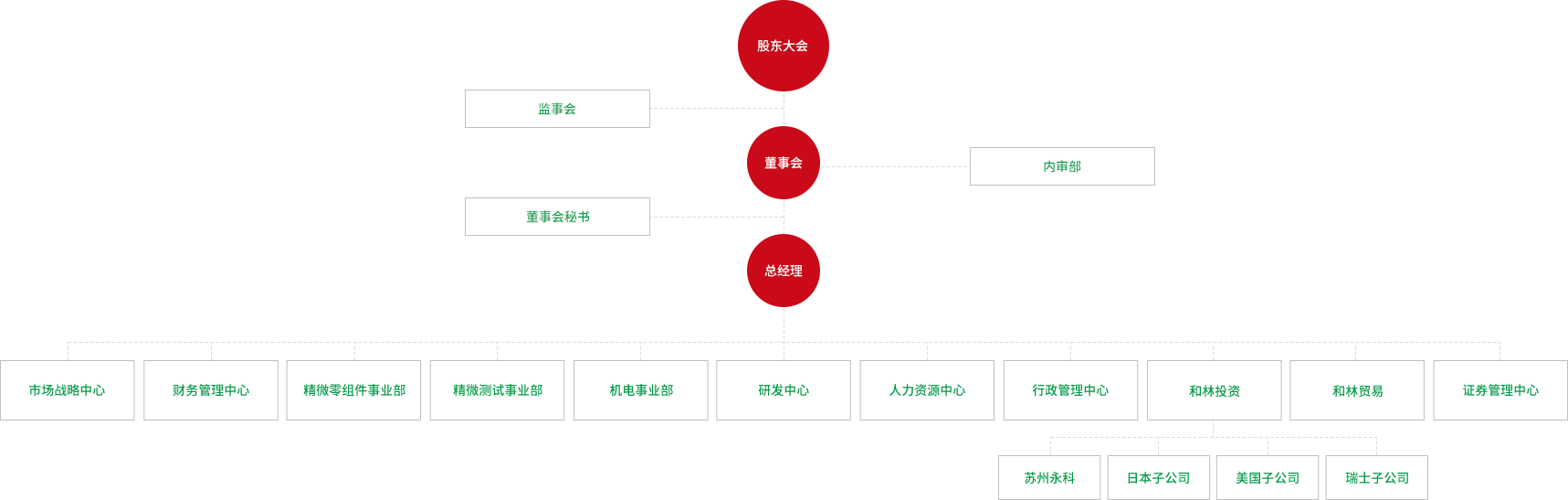 1731302921532103.png 中文 拷贝 2.png